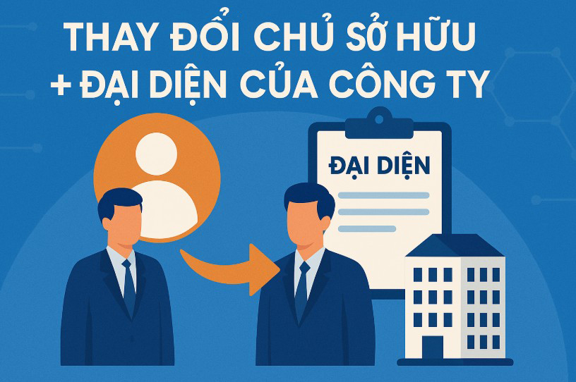 Thay Đổi Chủ Sở Hữu + Đại Diện Của Công Ty 1 Thành Viên